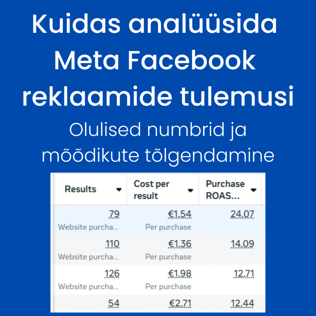 Facebooki reklaamide analüüs