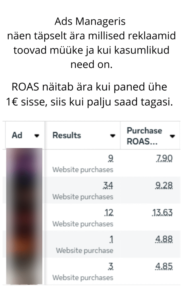 Facebooki turundus