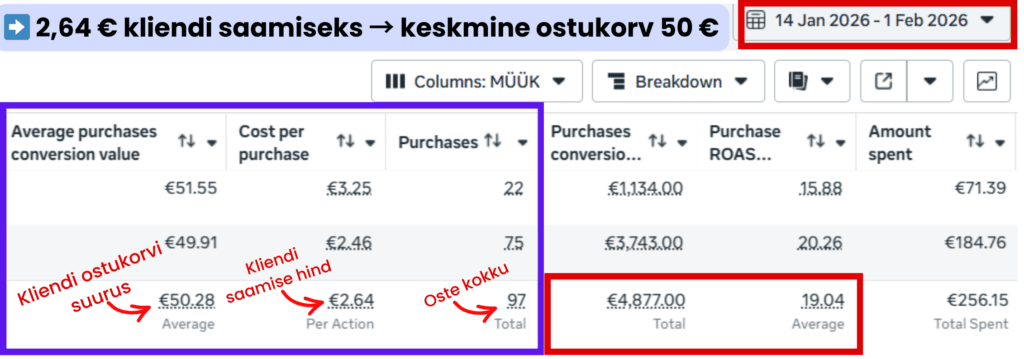 Turundamine sotsiaalmeedias